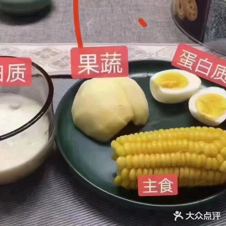 均衡饮食的力量
