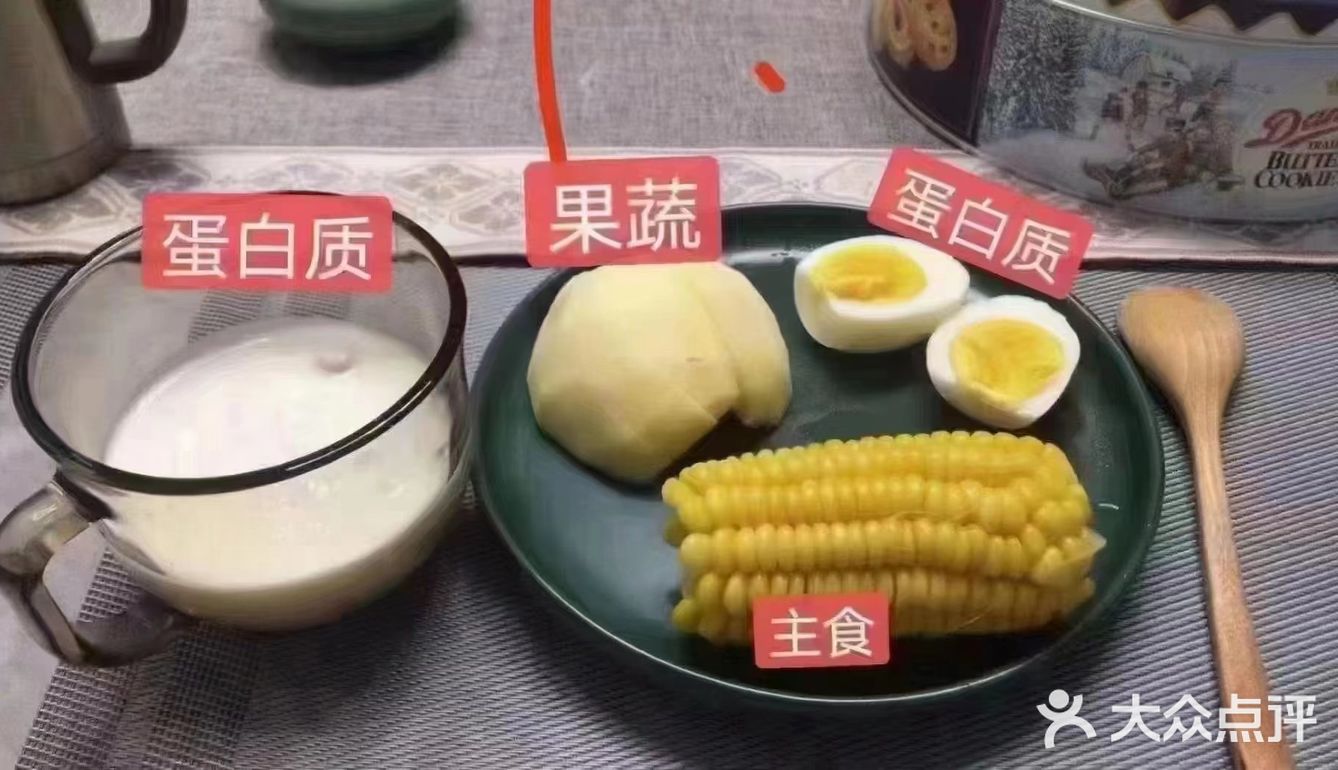 均衡饮食的力量
