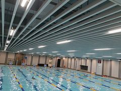 -奇迹健身(SM广场店)