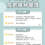 💉新生儿疫苗接种最全攻略 │ 新手爸妈必备