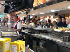 -火腿博物馆(马约尔广场店)