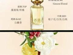 -万达广场(南昌红谷滩店)