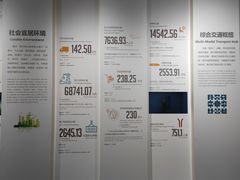 -广州市城市规划展览中心