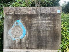 -八卦田遗址公园