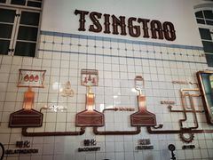 -青岛啤酒博物馆