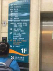 -上海宏康医院·医疗美容科
