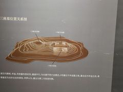 -马王堆汉墓遗址