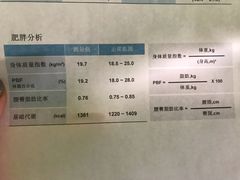 -红山会健身·普拉提(广安门店)