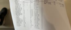 -森林头疗美容养发馆