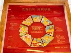 -百年义利(北兴路店)
