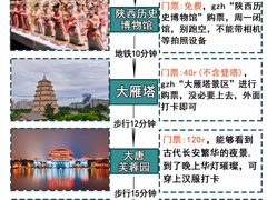 -西安钟楼