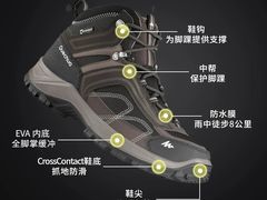 -迪卡侬(南二环店)