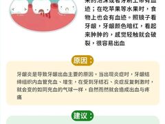 -金一口腔·舒适化正畸·儿牙中心