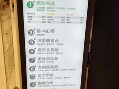 -天虹购物中心(石路店)
