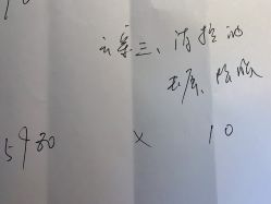 -米兰品时尚造型
