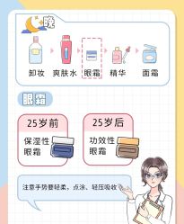 -美肤盾祛痘·问题肌头疗管理中心