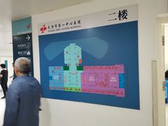 门急诊-天津市第一中心医院(复康路院区)