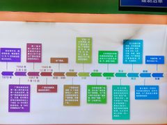 -广西规划馆