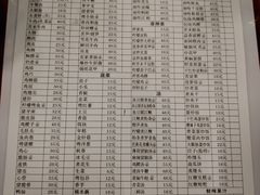 -石屏老字号4号包浆豆腐美食城(泼水广场店)