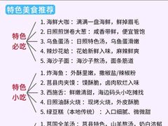 -日照灯塔风景区