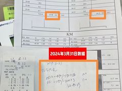 -星视野儿童近视弱视视力训练中心(富荟店)