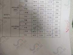 -科立恩进口除甲醛甲醛检测