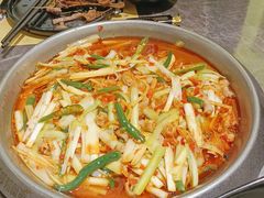 -嘎嘎鸭脑壳(蜀汉路店)