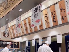 -合点寿司(美罗城店)
