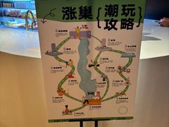 -涨巢·潮玩水疗局