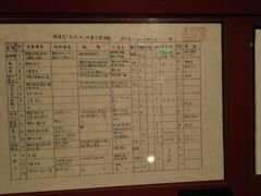 -长影旧址博物馆