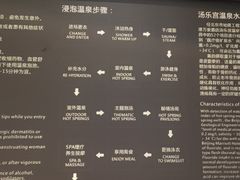 -北京乐多港万豪酒店汤乐宫温泉