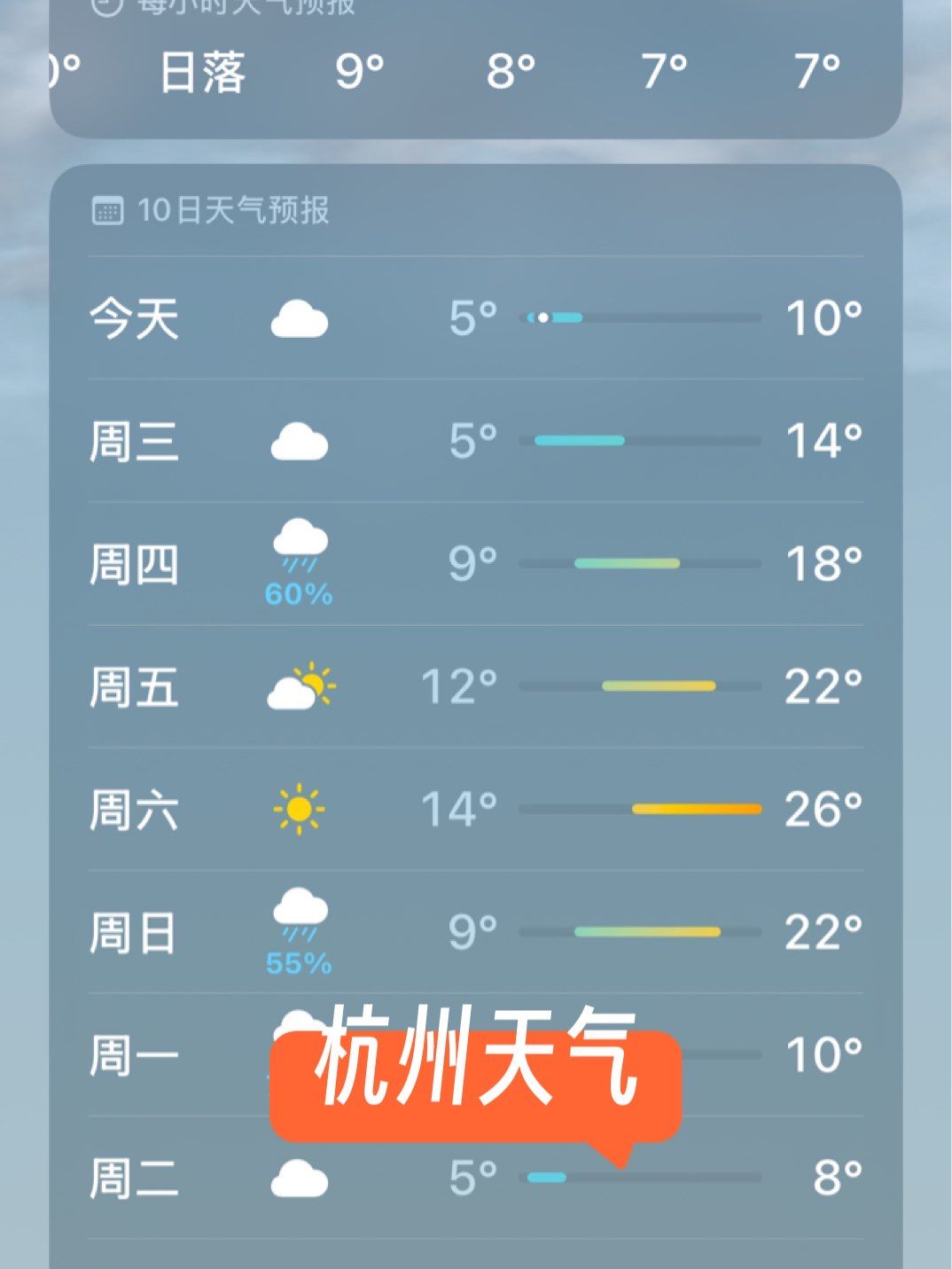 杭州这天气你认真的吗