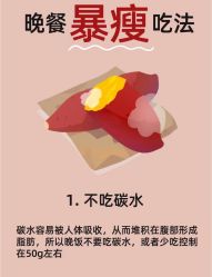 -Fundi张玉珊修身堂·indiba·BTL科技瘦身