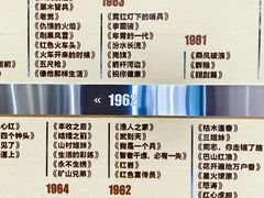 -北京人艺戏剧博物馆