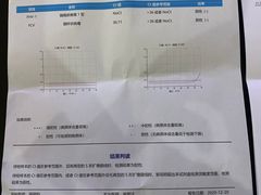 -睿金宠物医院·CT·肿瘤·骨外科