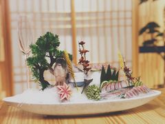 -鲔屋寿喜烧