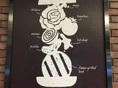 -汉堡王(兰州中心店)