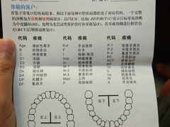 -新达口腔(华东理工大学店)