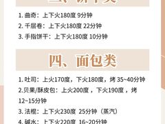 -王森咖啡西点烘焙培训(上海名厨中心店)