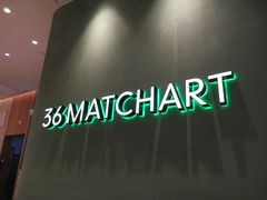 -36cake生日蛋糕(福田店)