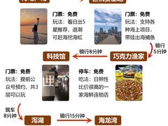 -巧克力渔家.小船海鲜家常菜(万平口店)