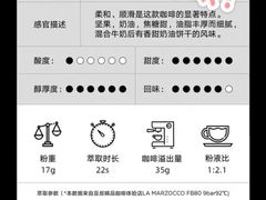 -新鲜7豆叔精品烘焙咖啡