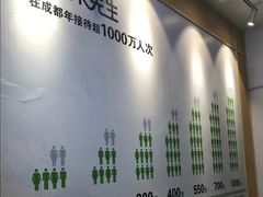 -大米先生(成都青龙街店)