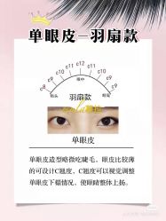 -慕拉美甲美睫皮肤管理
