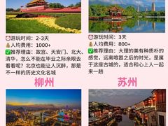 -成都大熊猫繁育研究基地