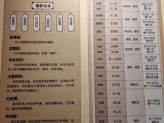 -川北道署