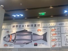 -元气寿司(益田假日广场店)