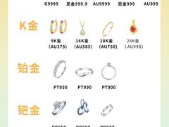 -海星奢选二手奢侈品手表包包鉴定回收寄卖(墨玉南路店)
