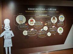 -歌斐颂巧克力小镇