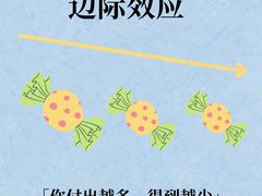 -曼朗心理咨询·旗舰店